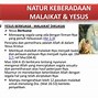 Malaikat Tuhan Siapa Saja