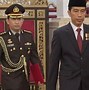 Tanggal Lahir Jokowi Weton